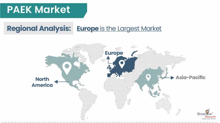 PAEK-Market-Regional-Insights